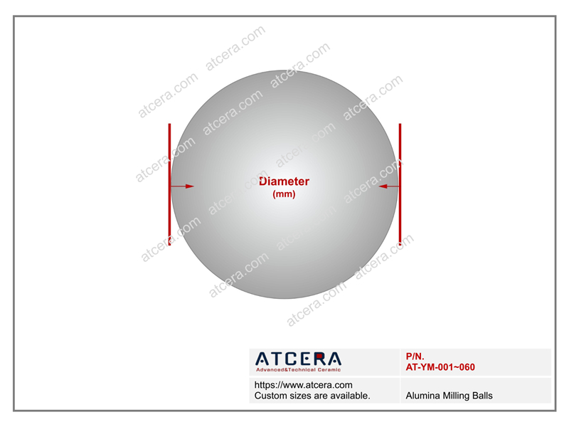 Drawing of Alumina Milling Balls