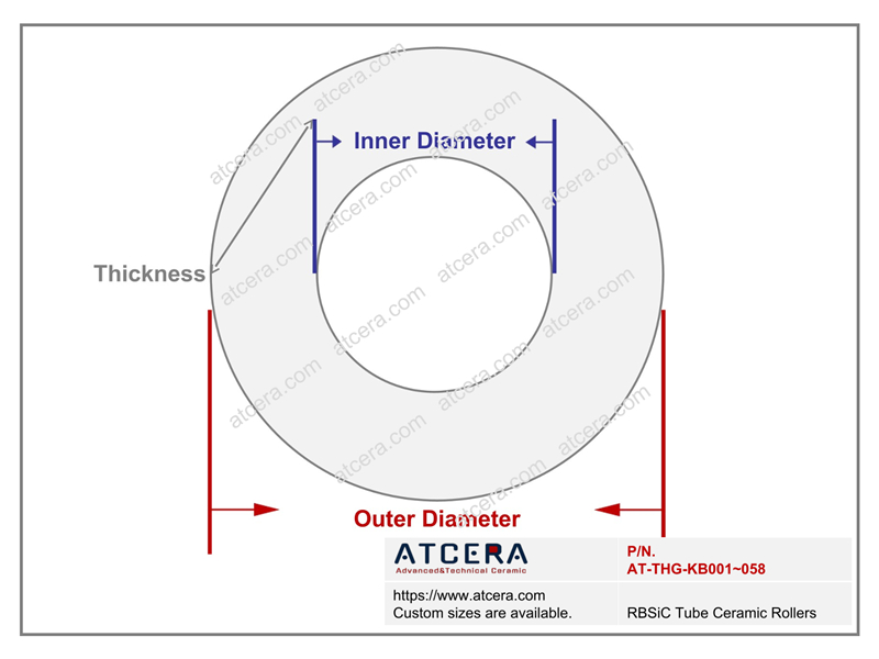 Drawing of RBSiC Tube Ceramic Rollers