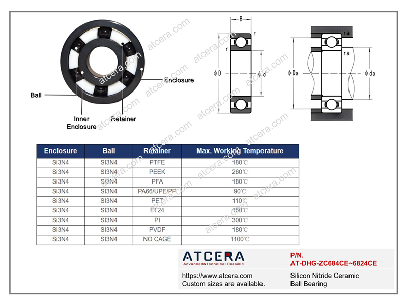 Drawing of Silicon Nitride Ceramic Ball Bearing